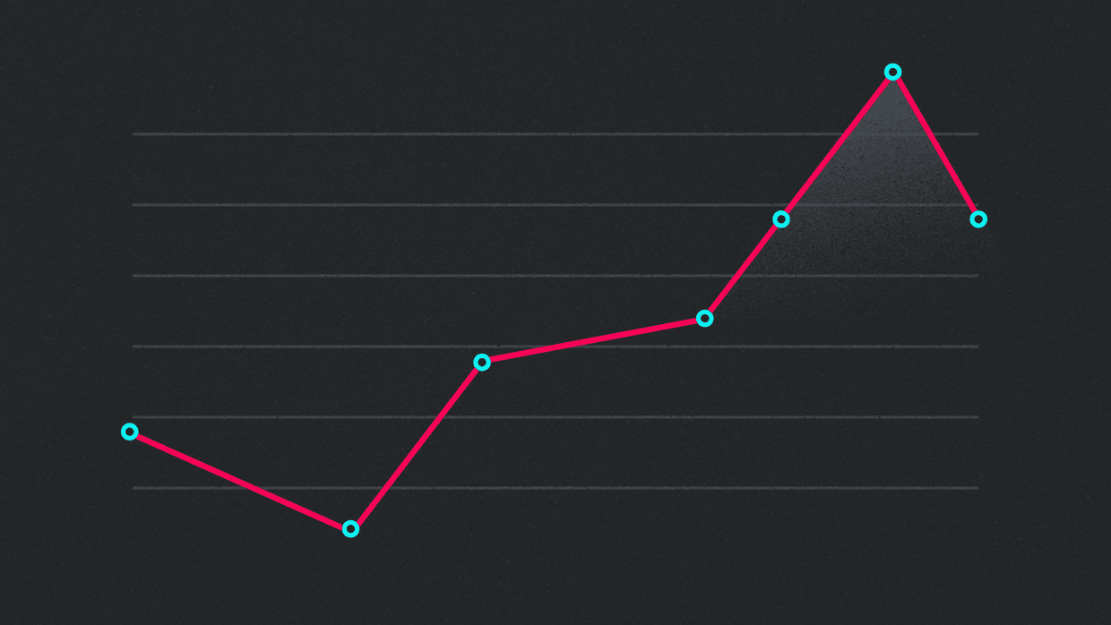30 European news publishers that dominate TikTok in 2026